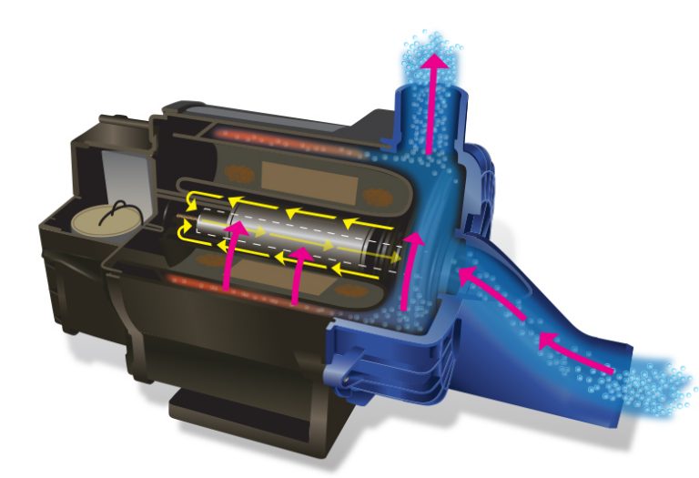 SuperSyllent1 1 768x525